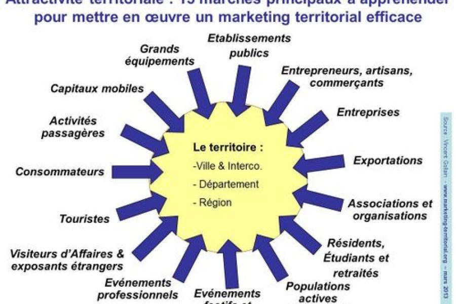 Brussels Airlines dévoile son nouvel Airbus "Tintin" : Quand le marketing territorial s'empare du ciel européen