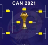 Sport CAN Total Énergie Cameroun 2021:  Le choc des huitièmes de finale