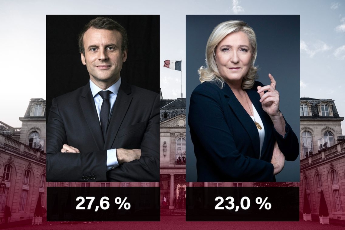 France : présidentielle 2022 les deux candidats qualifiés pour le 1er tour sont Macron et Marine Lepen