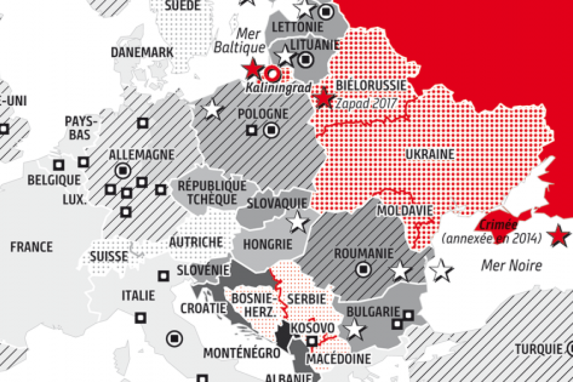 Défense et Stratégie : La nouvelle dissuasion russe et ses implications pour l'OTAN