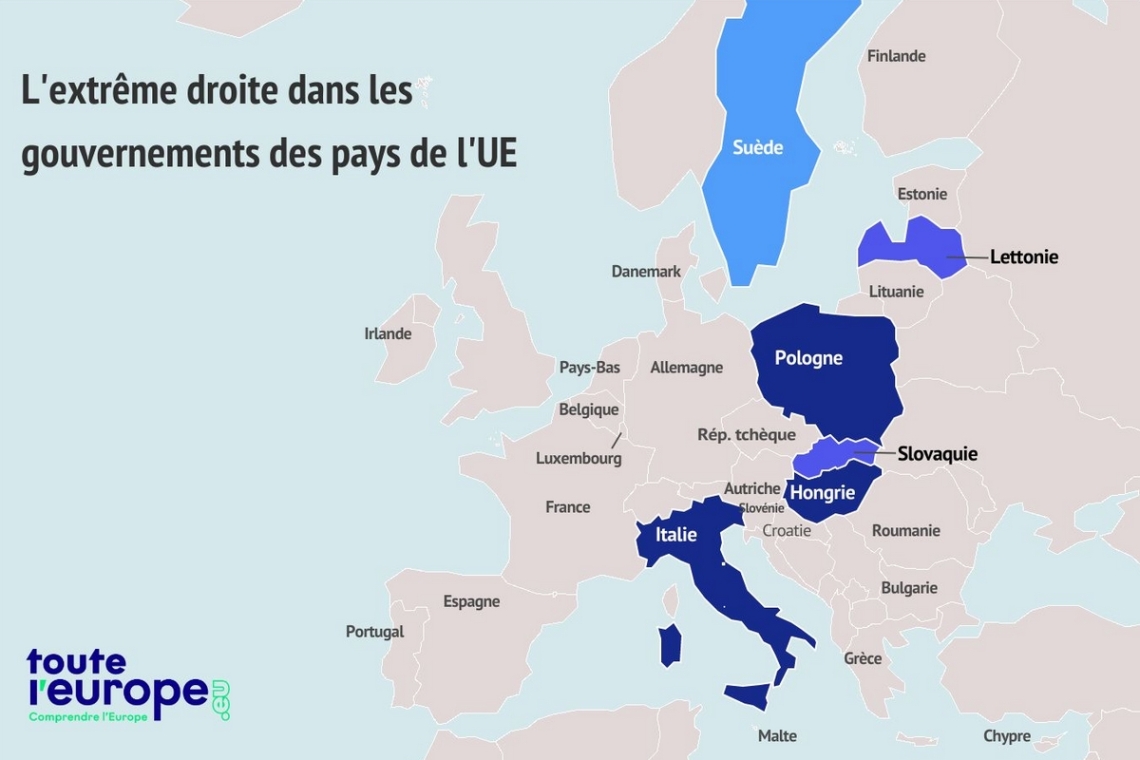 OMONDO POLITIQUE - Europe : l'arrivée de l'extrême droite va-t-elle prendre la démocratie en otage ?