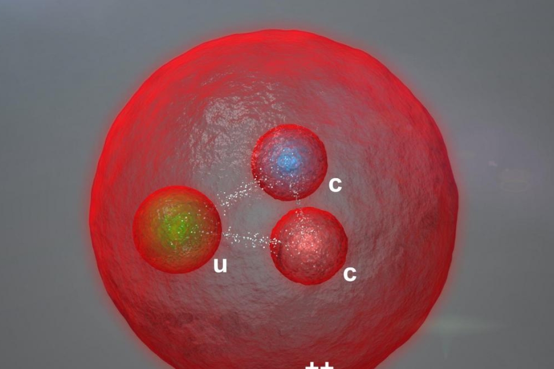 OMONDO SCIENCES : Une nouvelle particule fondamentale découverte, remettant en question le modèle standard