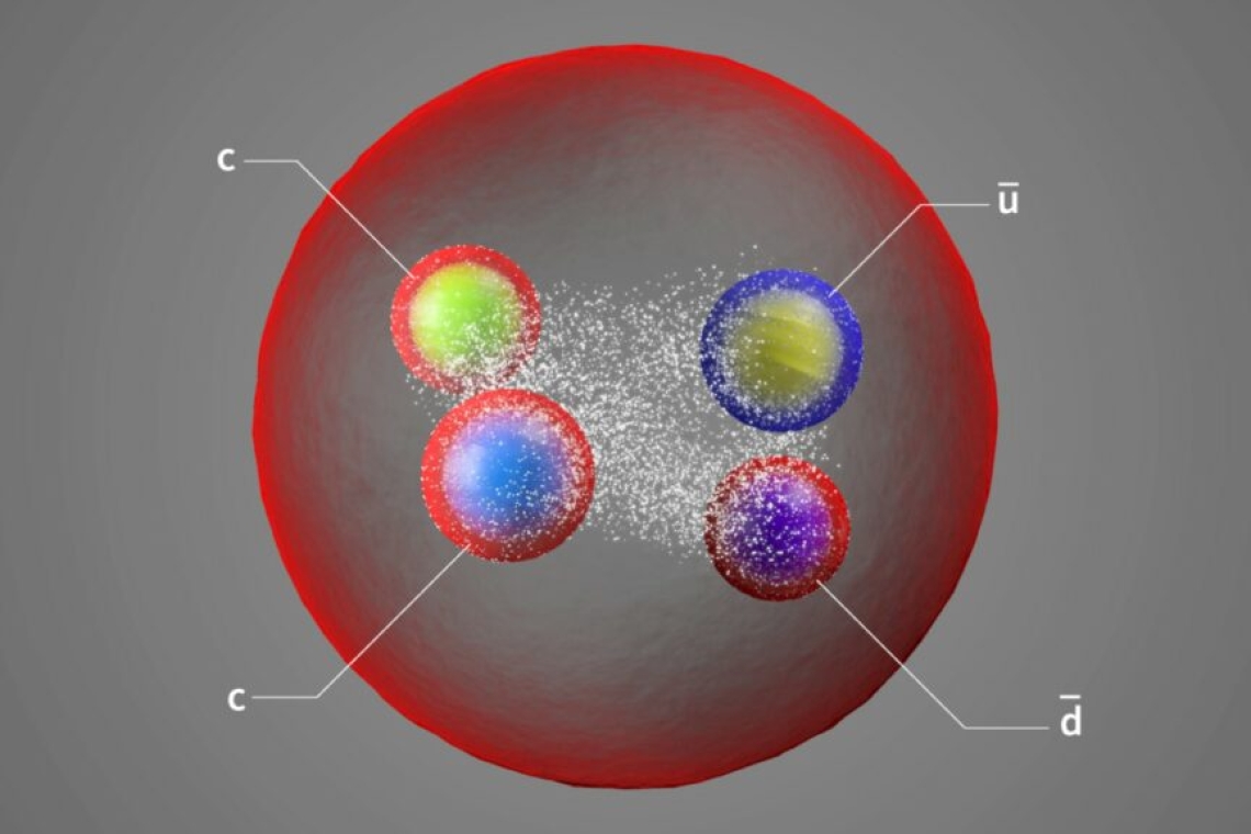 OMONDO SCIENCE : Une nouvelle particule découverte au CERN