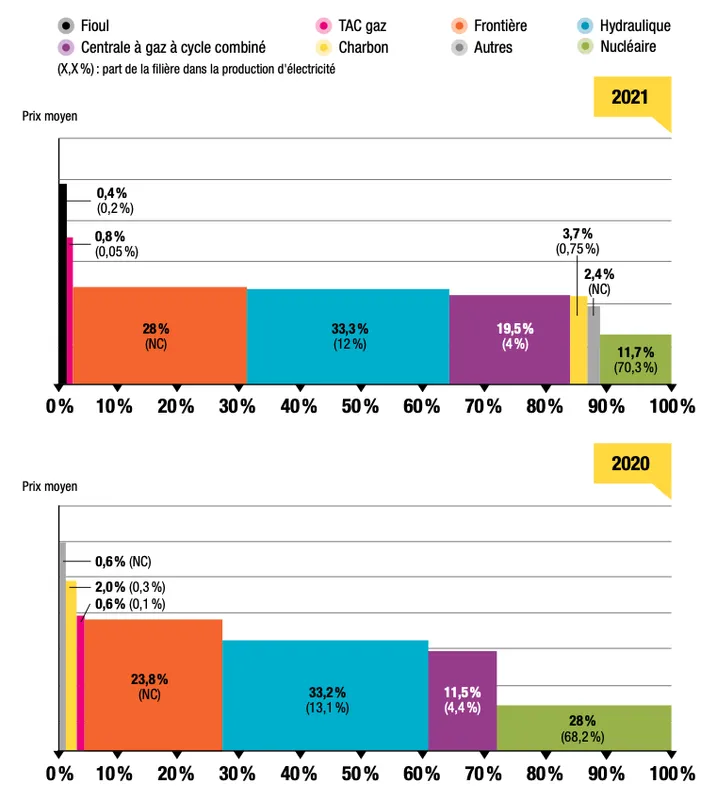 figure3.1.webp
