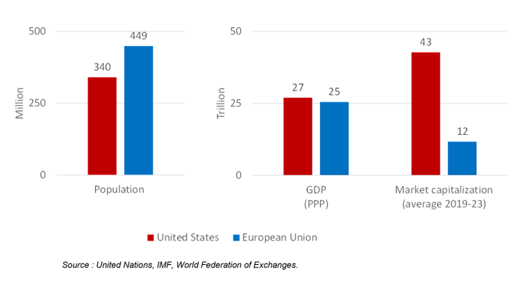 2024-02-23_Eurofi-slides_FR-2.png