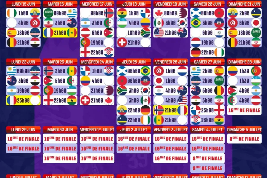 T20 World Cup 2026 : Le calendrier officiel des matchs enfin révélé, coup d'envoi le 7 février