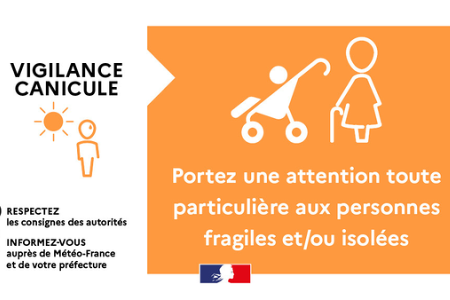 Vigilance Météo et Santé Publique : Les recommandations officielles pour protéger les populations fragiles