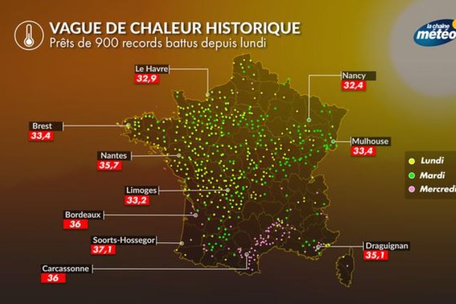 Vague de Chaleur Historique en France : L'Épreuve d'un Été Record et la Réinvention du Modèle d'Adaptation