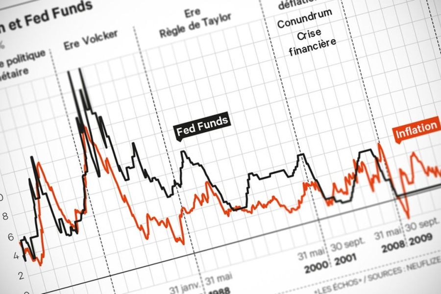 Fed, BCE et Taux d'Intérêt : Le Dernier Kilomètre de la Désinflation et le Risque de Récession.